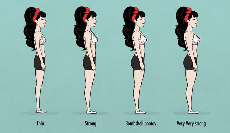 diet plan for weight gain